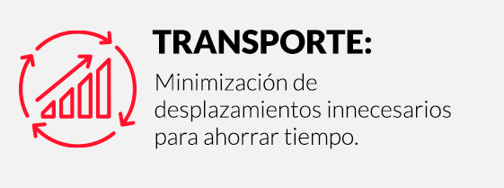 Transporte